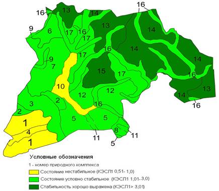 экологическое состояние природных комплексов тогульского района