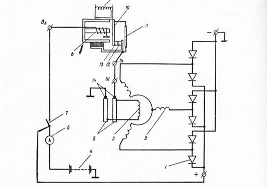 принципиальная (упрощенная) схема регулирования напряжения генератора переменного тока