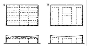 схемы мембранных покрытий реконструируемых объектов а - для одного здания; б - для нескольких зданий