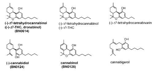 химическая структура фитоканнабиноидов (szabo, 2008)