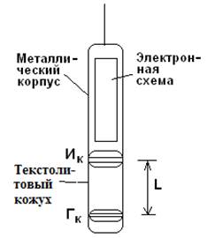 схема скважинного прибора индукционного каротажа ик, гк - измерительная и генераторная катушки