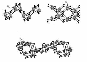 полиморфная модификация tio2, брукит