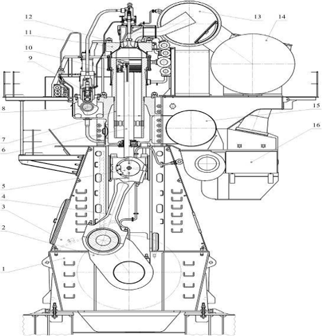 общий вид дизельного двигателя серии man b&;w s50-98mc
