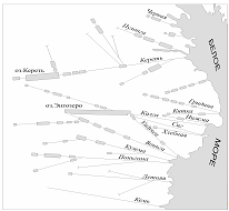 схема рек карельского побережья белого моря