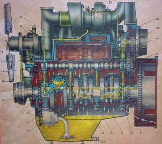 система мащення двигуна смд-62