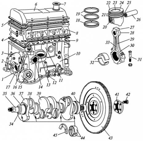 кривошипно-шатунный механизм двигателей легковых автомобилей