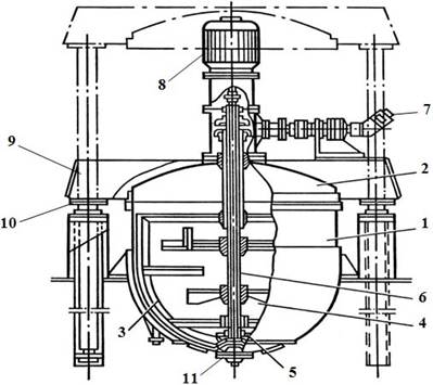 устройство реактора-смесителя