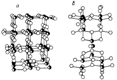 атомные модели диоксида титана рутильной (а) и анатазной (б) формы