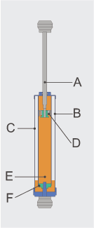схема двухтрубного гидравлического амортизатора