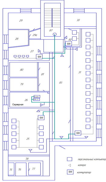 схема прокладки кабельных трасс 1 - го здания