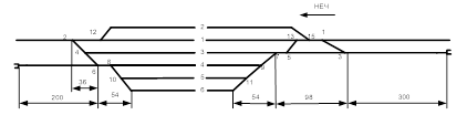 схема станции