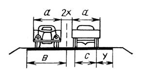 схема для определения ширины полосы движения автомобилей