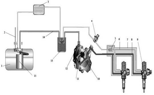 система питания дизельного двигателя с насос-форсунками