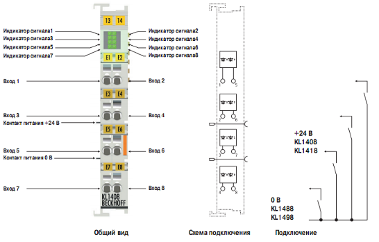 общий вид, схема подключения и подключение модуля kl1408