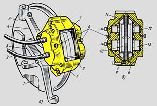 колесный дисковый тормозной механизм с гидроприводом