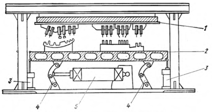 схема характерных многоточечных машин с подвижным нижним столом