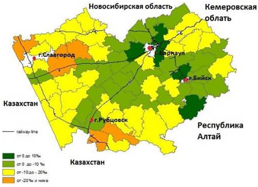 коэффициент миграционного прироста (убыли) по сельским мо алтайского края, 2010-2014г., ‰