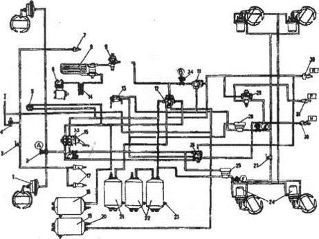 схема пневматического привода тормозных механизмов автомобилей камаз-43101, 43114
