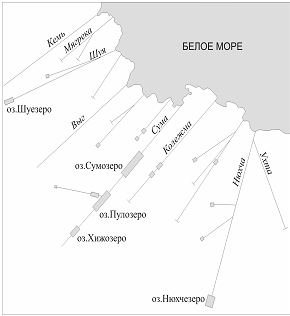 схема рек поморского побережья белого моря