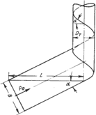 схема формовки заготовки при спиральной сварке трубы