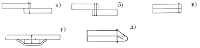 схема перерізів ниткових швів