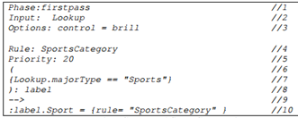 лексико-семантический шаблон для определения категорий спорта,описанный на языке jape