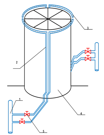 конструктивные элементы установки охлаждения резервуара