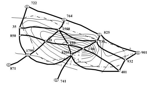 схема нивелирных ходов ii класса и скоростей оседания земной поверхности шебелинского газового месторождения