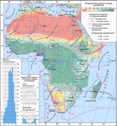 кліматична мапа африки