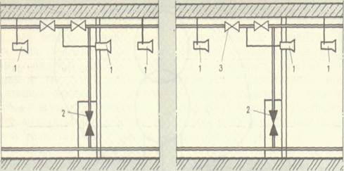 схема размещения пеногенераторов в отсеках кабельного туннеля:/ -- пеногенераторы; 2--задвижка; 3--обратный клапан