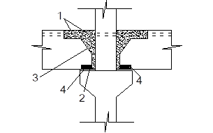 стыки ригелей с колонной. 1-соединения выпусков арматуры со вставкой ванной сваркой; 2-соединения дуговой монтажной сваркой; 3-бетон; 4-закладные детали; 5- стыковые растянутые стержни