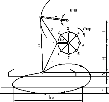 расчетная схема графического определения длины хода шагающего экскаватора