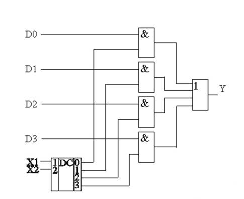 функциональная схема мультиплексора