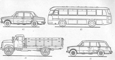 основные типы транспортных автомобилей