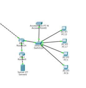 логическая схема сети административного корпуса