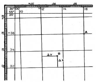 положение и оцифровка линий прямоугольной координатной сетки на листе карты масштаба 1:100 000 (фрагмент) и определение прямоугольных координат точек