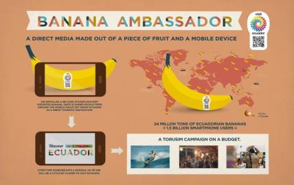 объяснение идеи бананов-послов бренда