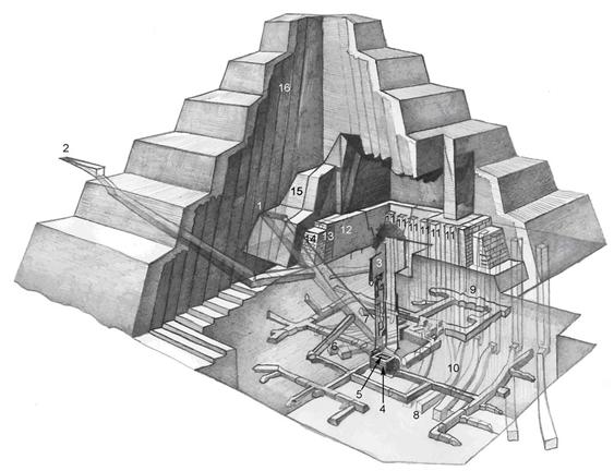 схематичное представление сети шахт пирамиды джосера