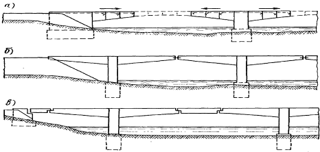 схемы рамно-консольных и рамно-подвесных мостов