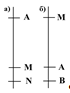 однополюсный (а) и двухполюсный (б) зонды кс