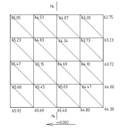схема деления планировочной сетки площадки по методу треугольных призм