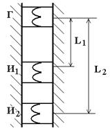 схема зонда дк г - генераторная катушка, и1, и2 - измерительные катушки, l1, l2 - длины зондов
