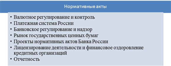 правовые полномочия банка россии в сфере регулирования банковской системы