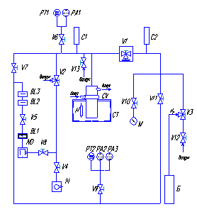 вакуумная схема установки для контроля сорбционной емкости газопоглотителя по водороду экспресс-методом