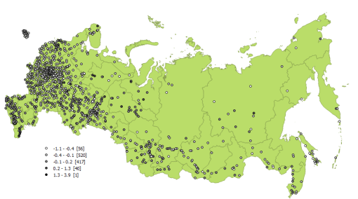 распределение городов россии по показателю - логарифм темпа роста численности населения за период 2000-2013 гг