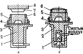 схемы способов уплотнения литейных форм при машинной формовке, а - прессованием; б - встряхиванием