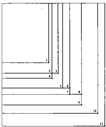 пропорції основних форматів видань після обрізу з трьох сторін