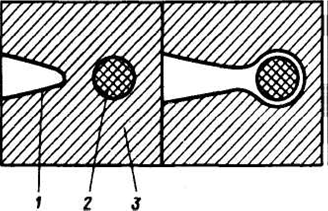 модель торможения трещины (1) с частицей наполнителя