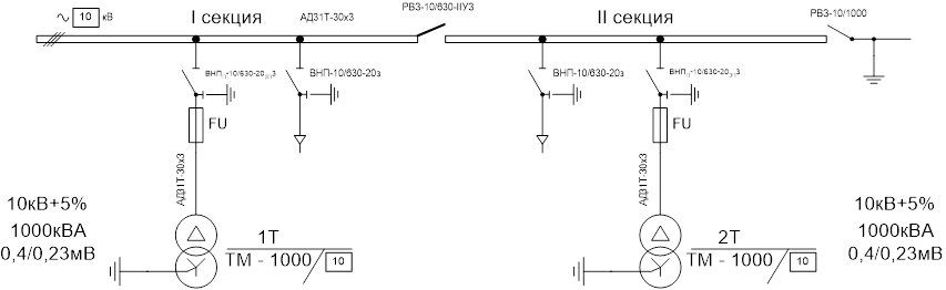 схема главных электрических соединений подстанции