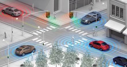 принцип работы системы слежения за пешеходами основанной на wi - fi direct